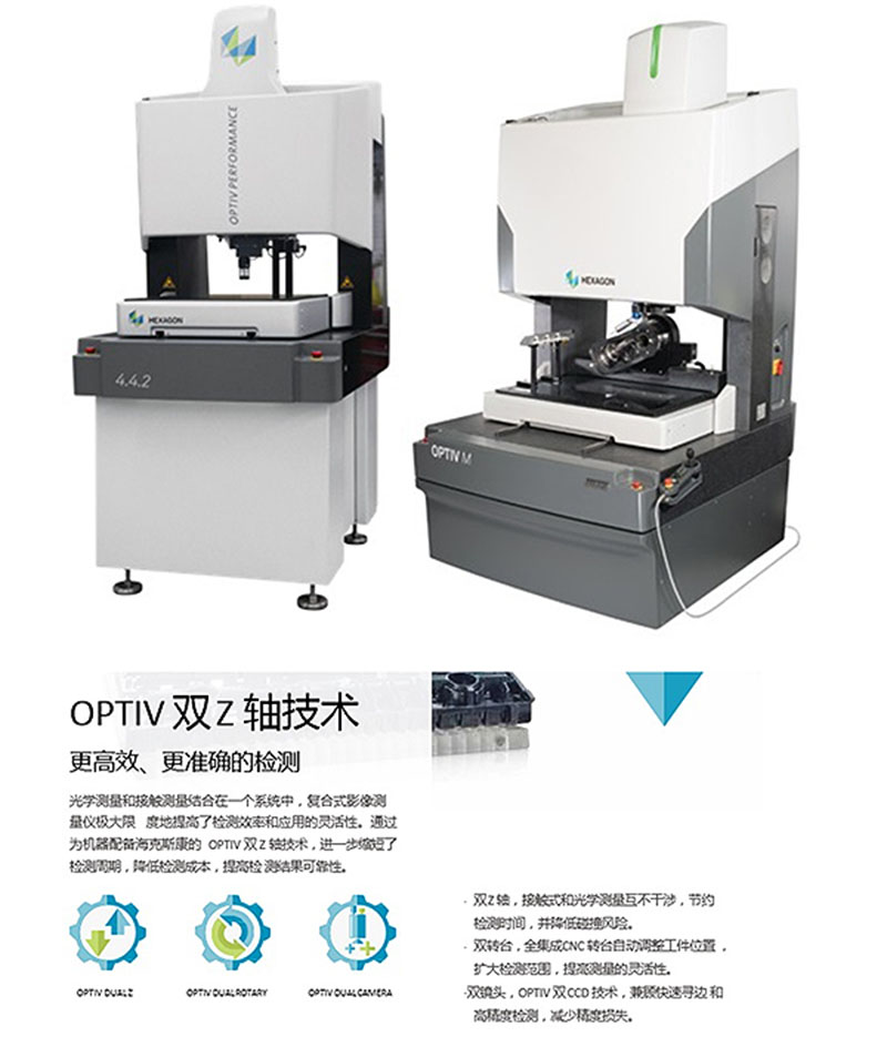 Optiv Machine OPTIV PERFORMANCE/M系列影像仪 - 诺赛德自动化设备(苏州)有限公司官方网站